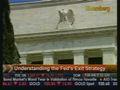 Video: Fed Policy Meeting This Week