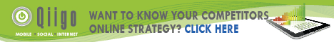 Local Marketing For National Brands. Call Us Today At 800-656-0526 For More Information!