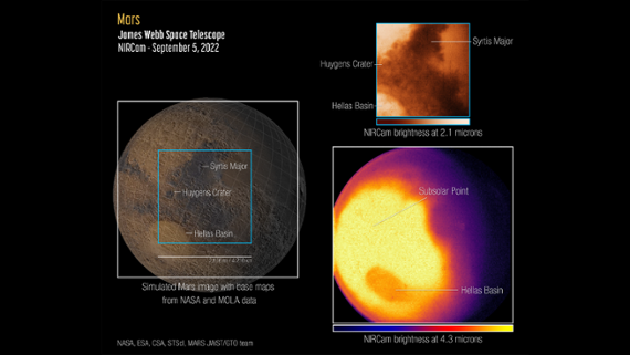 James Webb Space Telescope's 1st images of Mars reveal atmosphere secrets