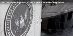 SEC's Clayton: Regulatory oversight of markets is "far superior" in US