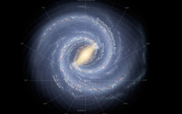 How do we know what the Milky Way looks like?