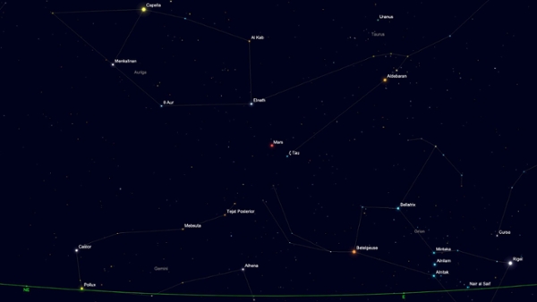 Tuesday, Aug. 4: Mars glows in the predawn sky