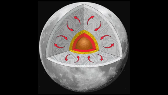 Space.com