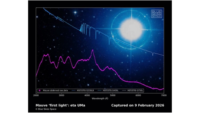 1st private space telescope sees 1st star