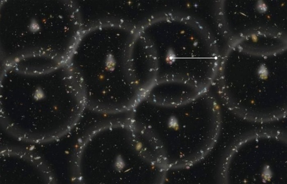 Galaxy shapes can identify wrinkles in space from Big Bang