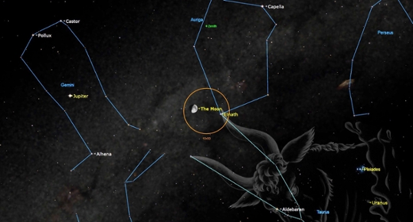 Wednesday, Feb. 25: Moon near Taurus' horn
