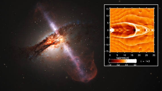 Supermassive black holes help galaxies live longer