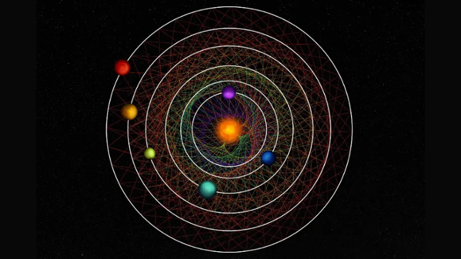 'Mathematically perfect' star system discovered