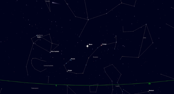 Tuesday, April 7: Moon at apogee 