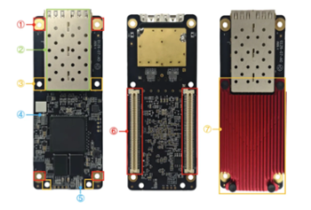 Unlocking High-Bandwidth LED Performance: The Fiber Receiving Card Advantage