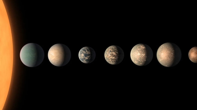 Are these 45 exoplanets the best for alien life?