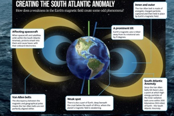 South Atlantic Anomaly: Have astronomers finally explained space's Bermuda Triangle?