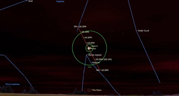 What time is Sunday's conjunction of Venus and Saturn?
