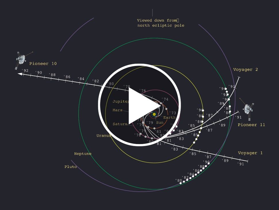 On this day: Pioneer 11 leaves us all behind