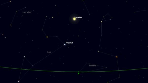The location of Jupiter is shown on a starchart close to the bright star Regulus above the eastern horizon.