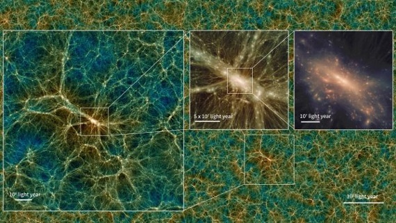 Largest universe simulation raises cosmology dilemma