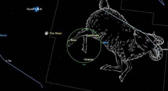 Spot Uranus at opposition in the night sky Wednesday (Nov. 9)