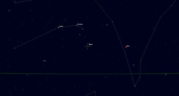 Friday, May 15: Crescent moon meets Mars