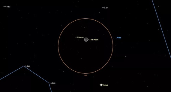 Want to see Uranus? The crescent moon points the way