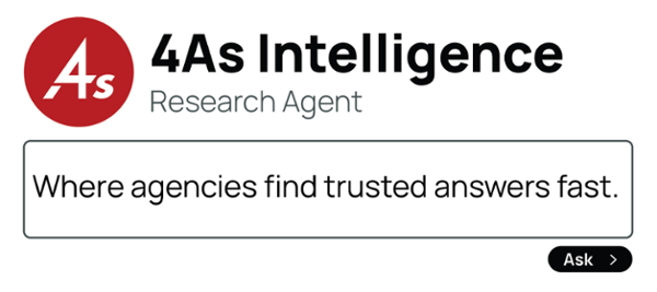 4As Intelligence