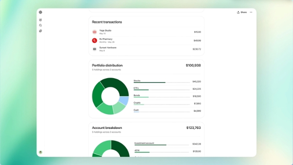 ChatGPT personal finance
