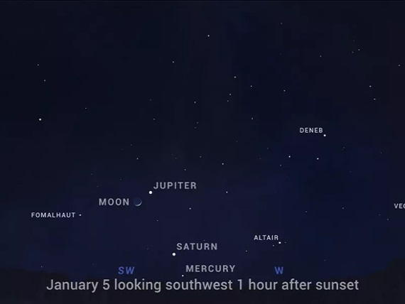 The brightest planets in January's night sky: How to see them (and when)