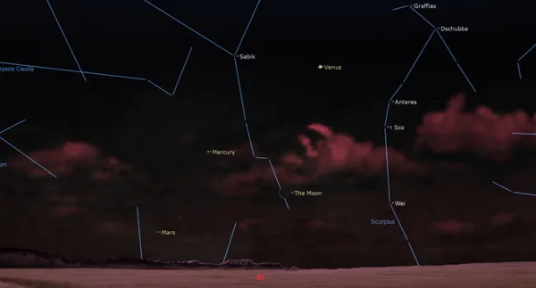 The moon meets Mercury, Venus and Mars on Jan. 9