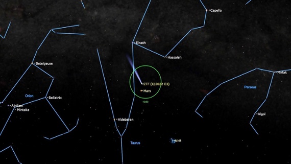See the green comet near Mars in the night sky this week