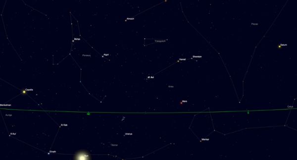 Saturday, June 6: Daytime Arietids meteor shower