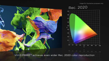 Panasonic Expanded MEVIX Lineup. Here's Why That's Good for You