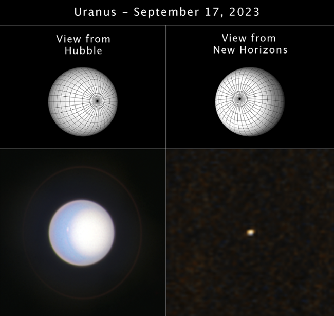 NASA images Uranus with epic team up