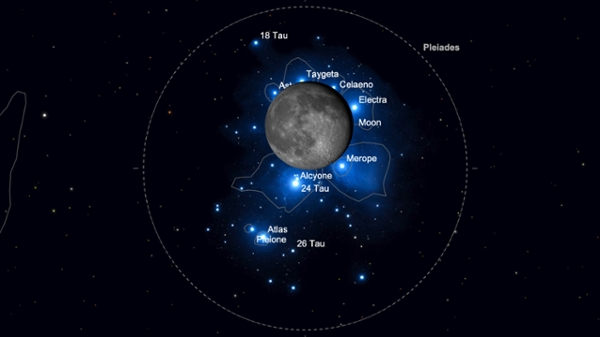 The moon is pictured in front of the stars of the Pleiades