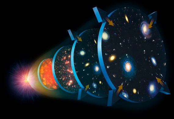 How did the universe's elements form?