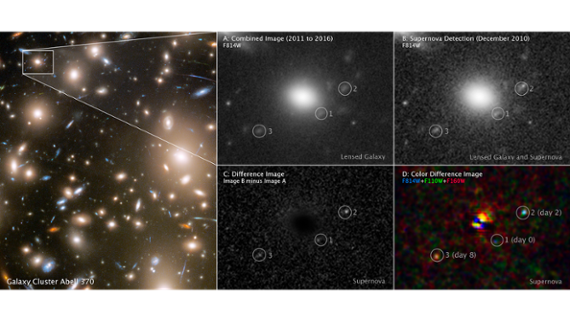 Hubble telescope sees supernova as it explodes