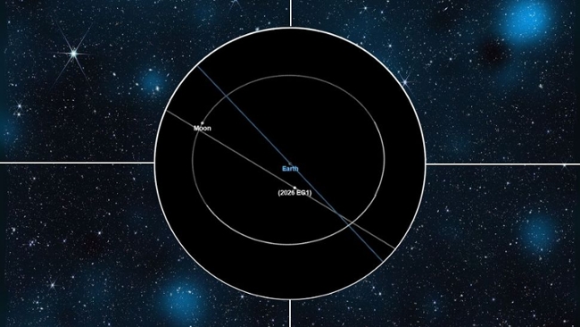 Bus-sized asteroid flies past Earth tonight