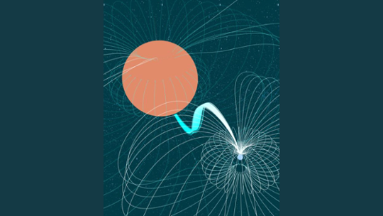 Space.com