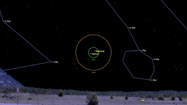 A simulation of the night sky showing Saturn close to Neptune above the western horizon, with the stars of the constellation Pisces connected by a blue line.