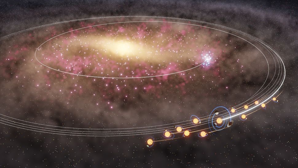 Did a mass star migration help start life on Earth?