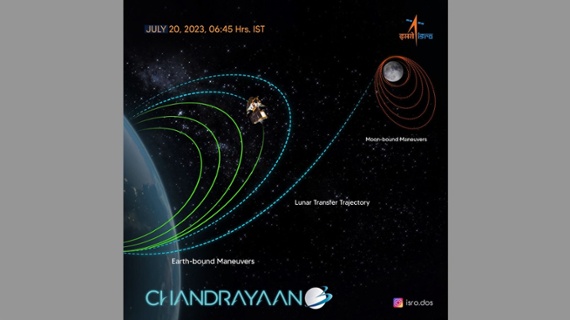 India's moon mission aces orbit-raising maneuvers