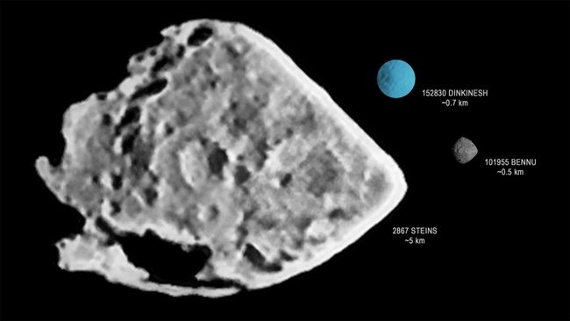 Lucy spacecraft completes 1st flyby of asteroid 'Dinky'