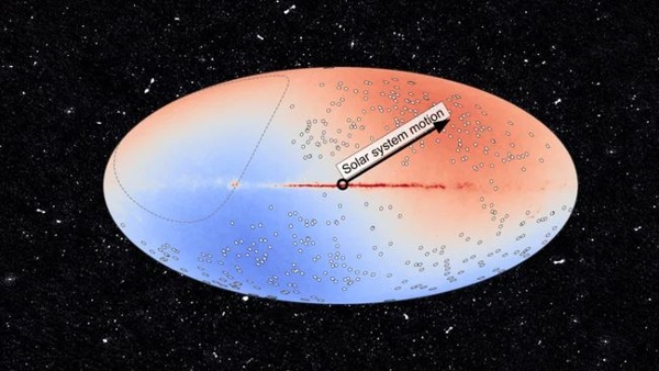 Massive radio survey reveals our universe's structure