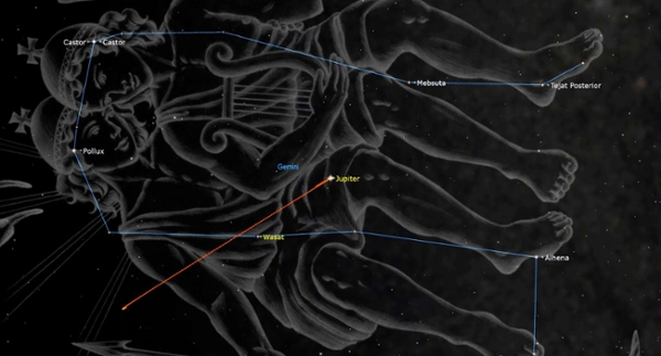 Wednesday, March 11: Jupiter ends retrograde motion