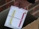 How to read a golf score card