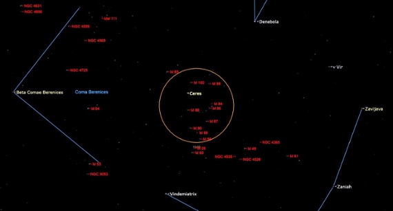 Spot dwarf planet Ceres during the new moon tonight