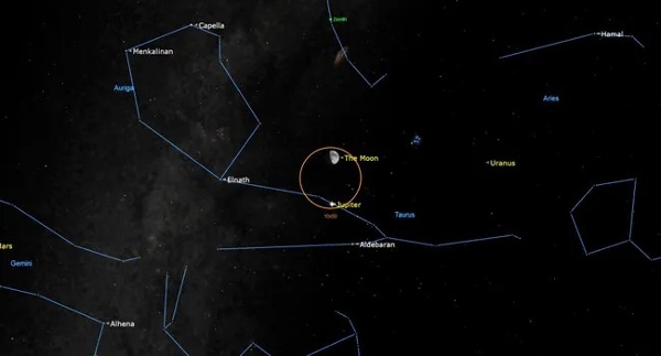 See the moon and Jupiter grab 'the Bull' by the horns