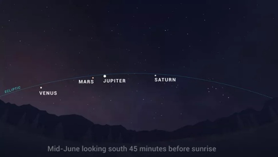 A 'planetary breakup' of 5 planets is June's big stargazing sight