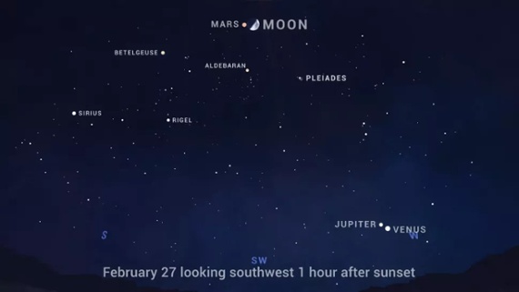 See the half moon pass by Mars in the sky tonight