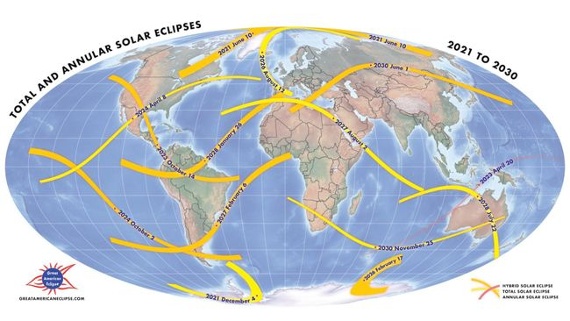 Total solar eclipses to look out for over the next decade