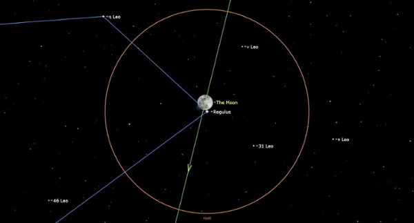 Monday, Feb 2: Bright moon meets the Lion's Heart&nbsp;