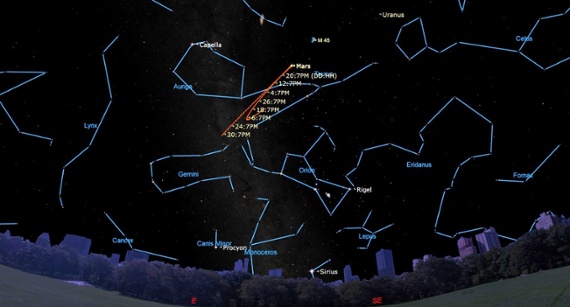 Watch Mars reverse directions in the sky tonight (Jan. 12)